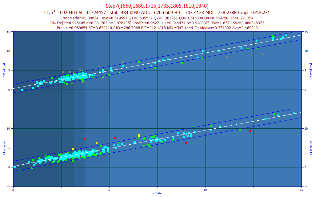 GLM Prediction1.png